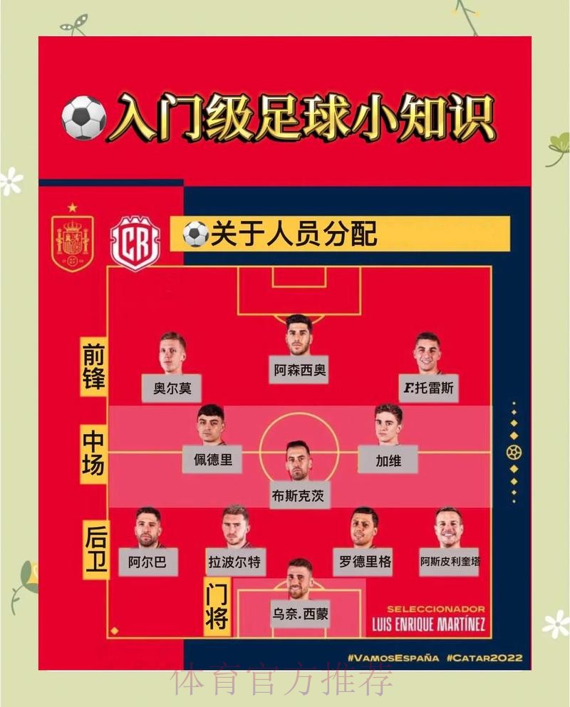 揭秘世界杯竞猜玩法技巧与攻略 揭秘世界杯竞猜玩法技巧与攻略