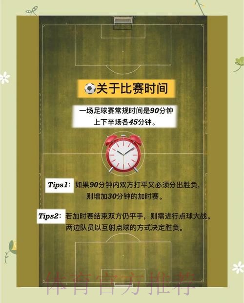 揭秘世界杯竞猜玩法技巧与攻略 揭秘世界杯竞猜玩法技巧与攻略