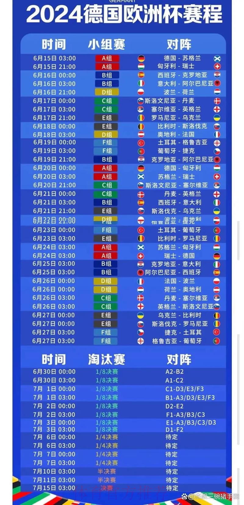 2026世界杯完整赛程实时更新全程直播查询入口