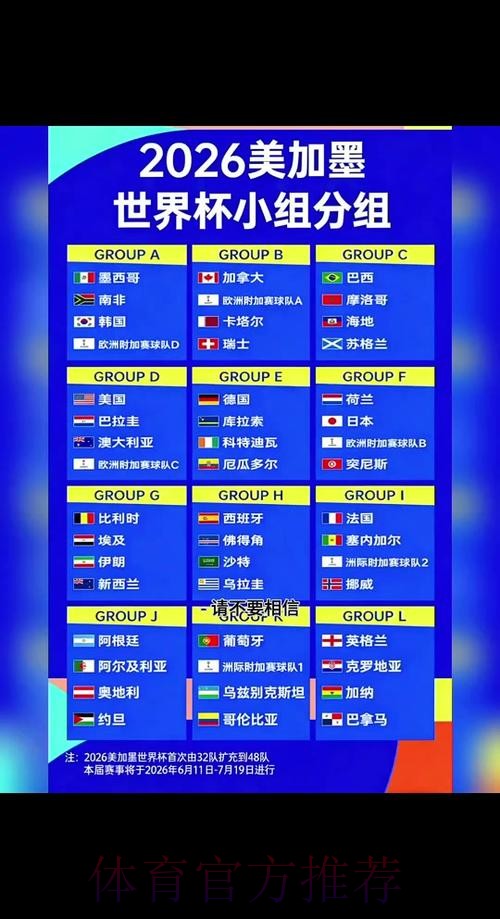 2026世界杯每日赛程详细安排最新时间表免费观看